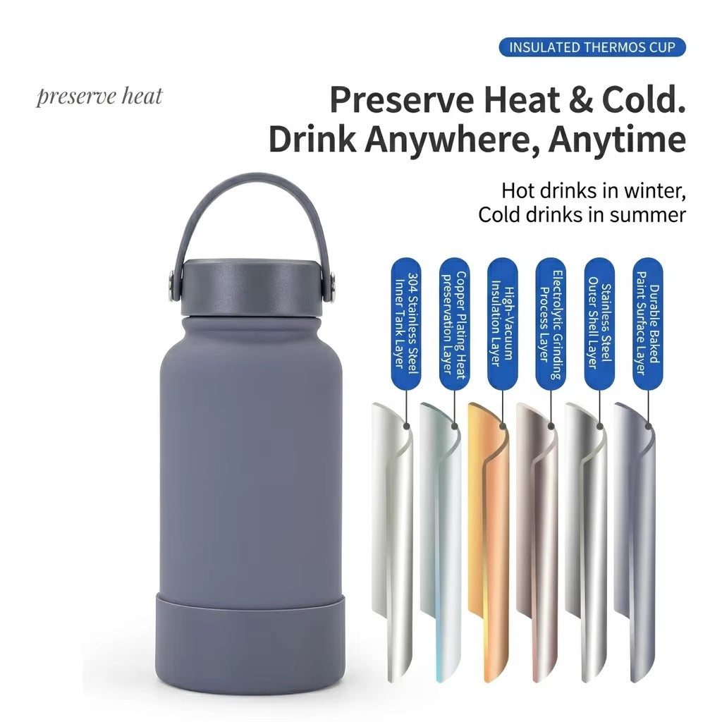 Double Wall Vacuum Insulated Bottle