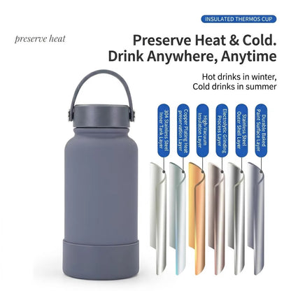 Double Wall Vacuum Insulated Bottle